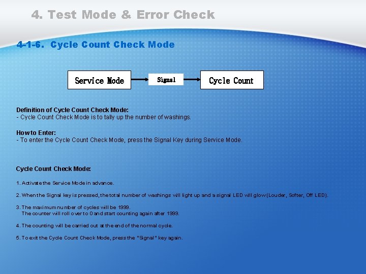 4. Test Mode & Error Check 4 -1 -6. Cycle Count Check Mode Service