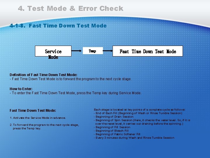 4. Test Mode & Error Check 4 -1 -8. Fast Time Down Test Mode