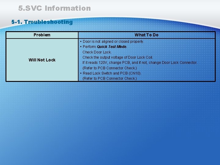 5. SVC Information 5 -1. Troubleshooting Problem Will Not Lock What To Do •