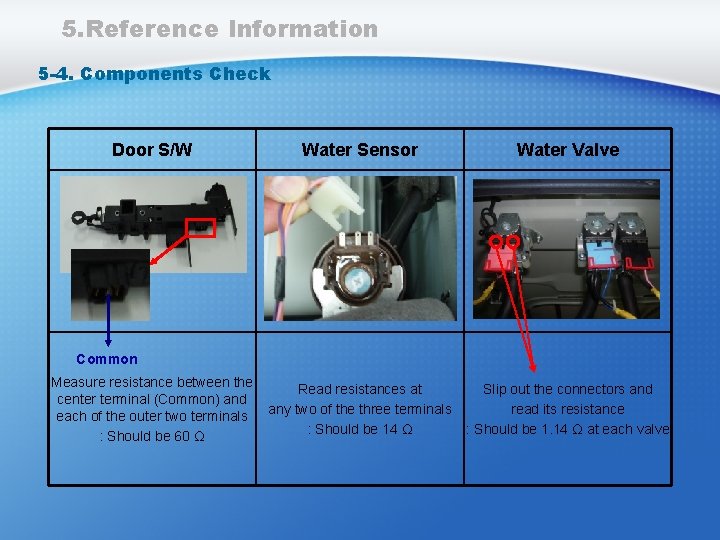 5. Reference Information 5 -4. Components Check Door S/W Water Sensor Water Valve Read