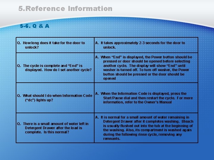 5. Reference Information 5 -6. Q & A Q. How long does it take