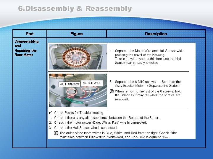 6. Disassembly & Reassembly Part Disassembling and Repairing the Rear Motor Figure Description 