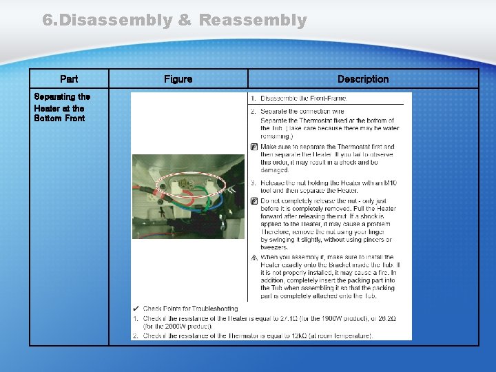 6. Disassembly & Reassembly Part Separating the Heater at the Bottom Front Figure Description