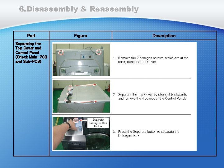 6. Disassembly & Reassembly Part Separating the Top Cover and Control Panel (Check Main-PCB