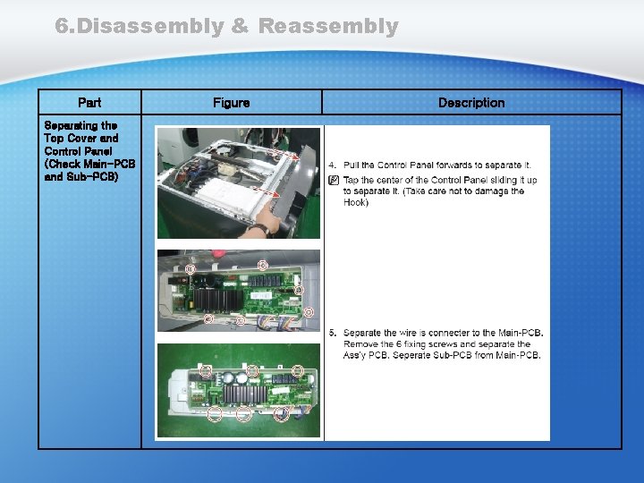 6. Disassembly & Reassembly Part Separating the Top Cover and Control Panel (Check Main-PCB