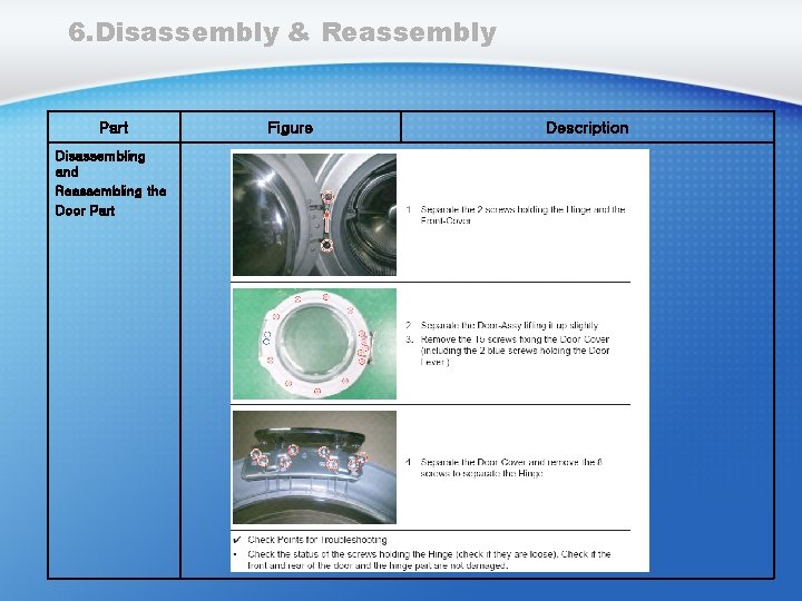 6. Disassembly & Reassembly Part Disassembling and Reassembling the Door Part Figure Description 