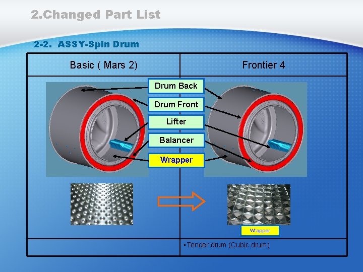 2. Changed Part List 2 -2. ASSY-Spin Drum Basic ( Mars 2) Frontier 4