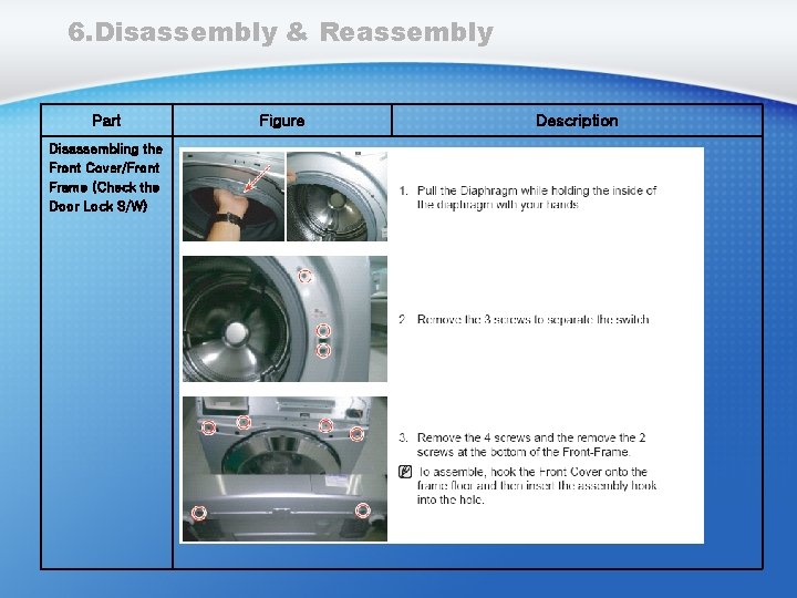 6. Disassembly & Reassembly Part Disassembling the Front Cover/Front Frame (Check the Door Lock