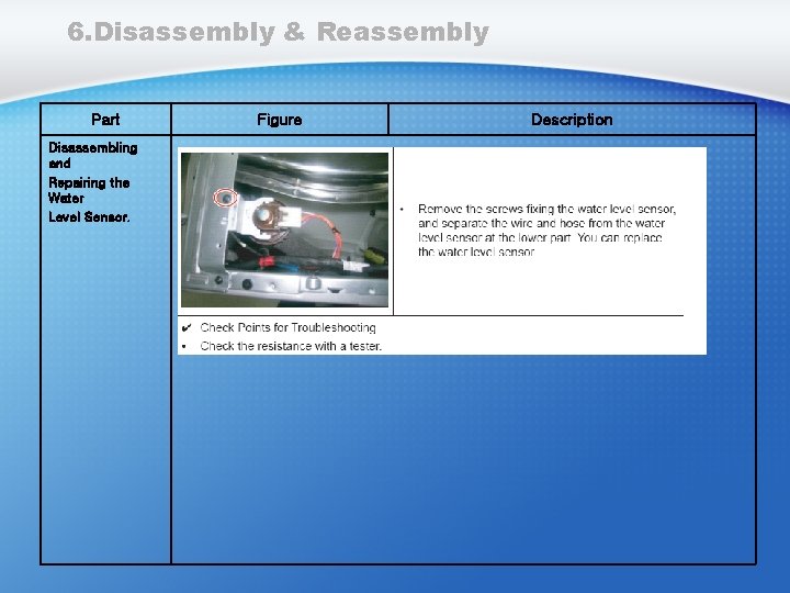 6. Disassembly & Reassembly Part Disassembling and Repairing the Water Level Sensor. Figure Description