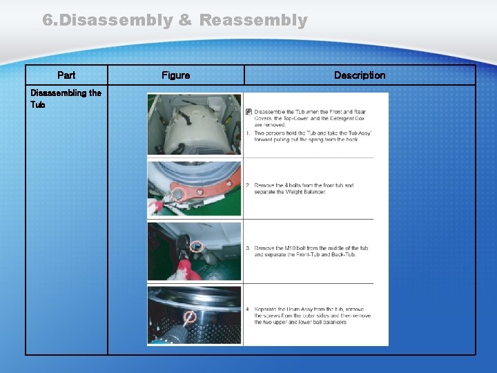 6. Disassembly & Reassembly Part Disassembling the Tub Figure Description 