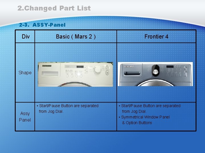 2. Changed Part List 2 -3. ASSY-Panel Div Basic ( Mars 2 ) Frontier