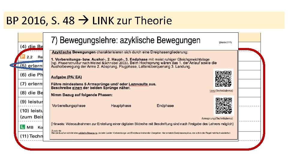 BP 2016, S. 48 LINK zur Theorie 