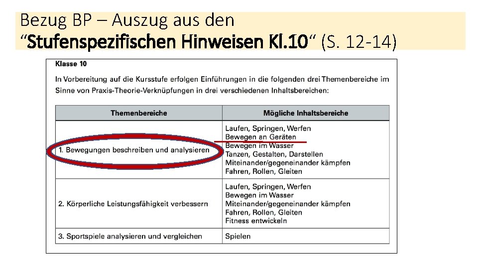 Bezug BP – Auszug aus den “Stufenspezifischen Hinweisen Kl. 10“ (S. 12 -14) 