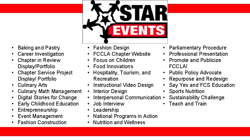  • Baking and Pastry • Career Investigation • Chapter in Review Display/Portfolio •