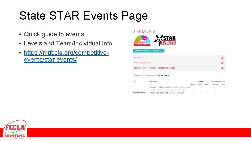 State STAR Events Page • Quick guide to events • Levels and Team/Individual Info