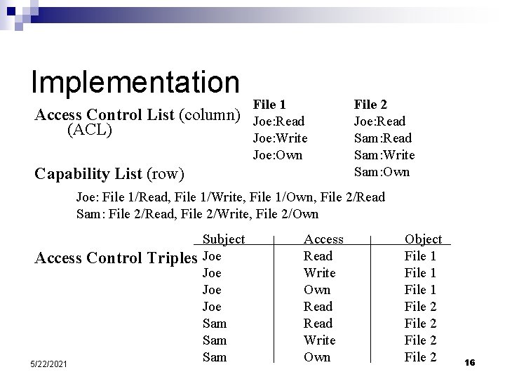 Implementation Access Control List (column) (ACL) File 1 Joe: Read Joe: Write Joe: Own