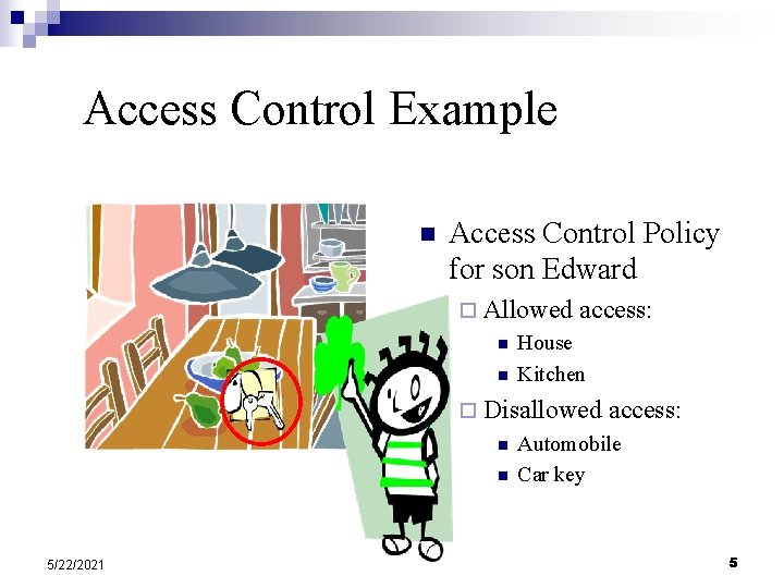 Access Control Example n Access Control Policy for son Edward ¨ Allowed n n