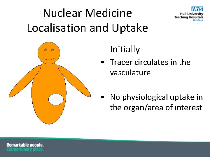 Nuclear Medicine Localisation and Uptake Initially • Tracer circulates in the vasculature • No Nuclear Medicine Localisation and Uptake Initially • Tracer circulates in the vasculature • No