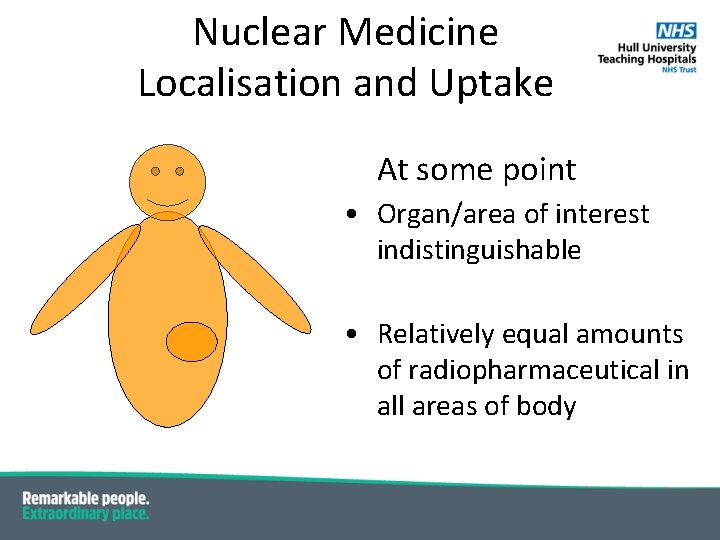 Nuclear Medicine Localisation and Uptake At some point • Organ/area of interest indistinguishable • Nuclear Medicine Localisation and Uptake At some point • Organ/area of interest indistinguishable •