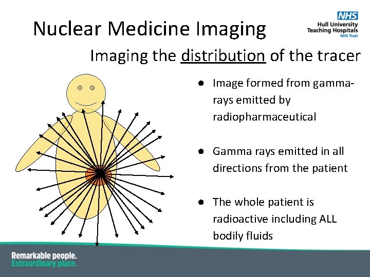 Nuclear Medicine Imaging the distribution of the tracer ● Image formed from gammarays emitted Nuclear Medicine Imaging the distribution of the tracer ● Image formed from gammarays emitted