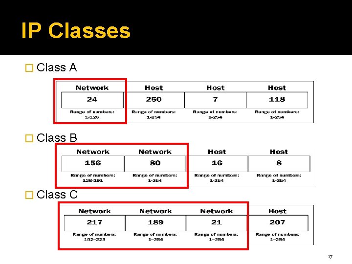 IP Classes � Class A � Class B � Class C 17 