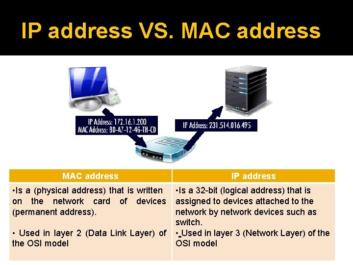 IP address VS. MAC address IP address • Is a (physical address) that is