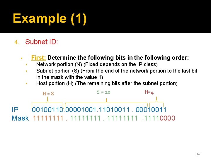 Example (1) Subnet ID: 4. First: Determine the following bits in the following order: