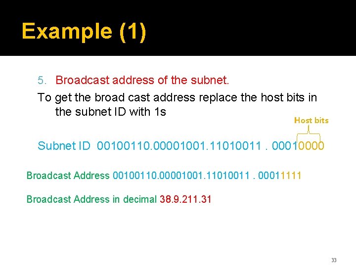 Example (1) 5. Broadcast address of the subnet. To get the broad cast address