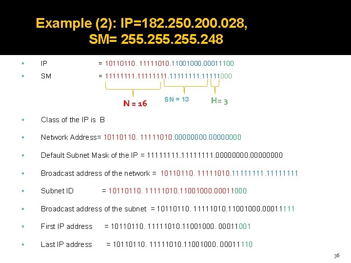 Example (2): IP=182. 250. 200. 028, SM= 255. 248 IP = 10110110. 11111010. 11001000.
