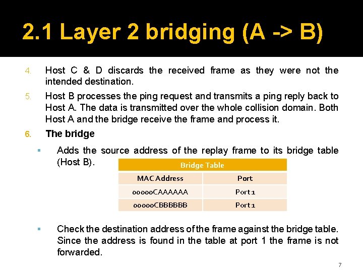 2. 1 Layer 2 bridging (A -> B) 4. Host C & D discards