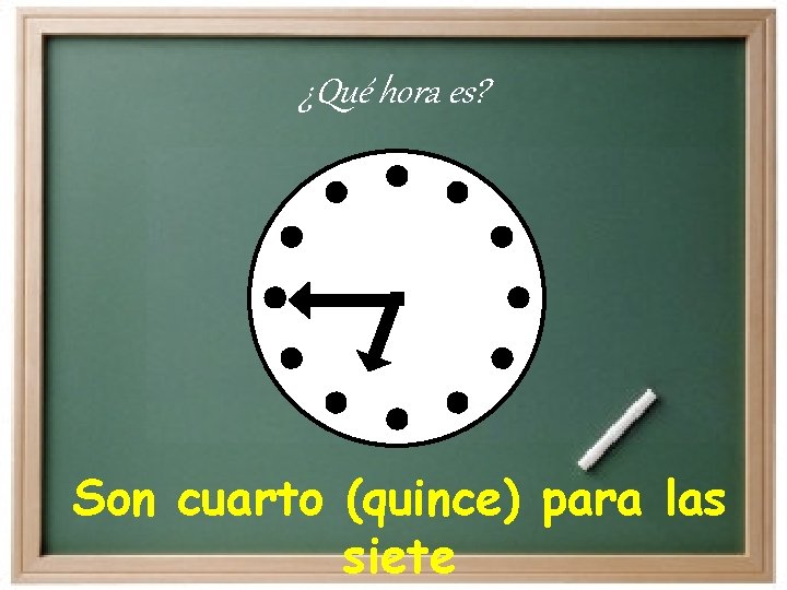 ¿Qué hora es? Son cuarto (quince) para las siete 