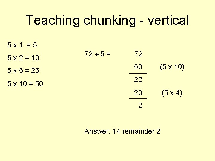 Teaching chunking - vertical 5 x 1 =5 5 x 2 = 10 5