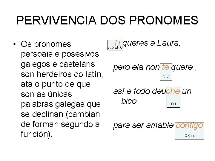 PERVIVENCIA DOS PRONOMES • Os pronomes persoais e posesivos galegos e casteláns son herdeiros