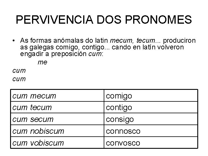 PERVIVENCIA DOS PRONOMES • As formas anómalas do latin mecum, tecum. . . produciron