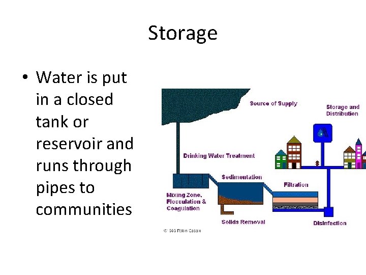 Storage • Water is put in a closed tank or reservoir and runs through
