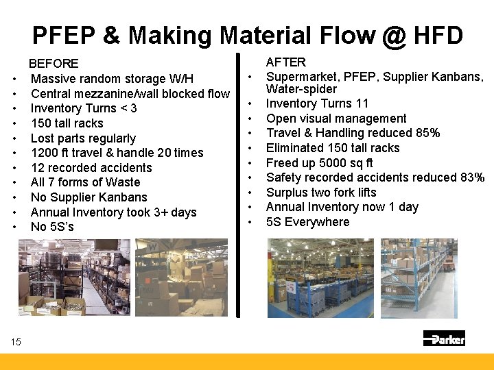 PFEP & Making Material Flow @ HFD • • • 15 BEFORE Massive random