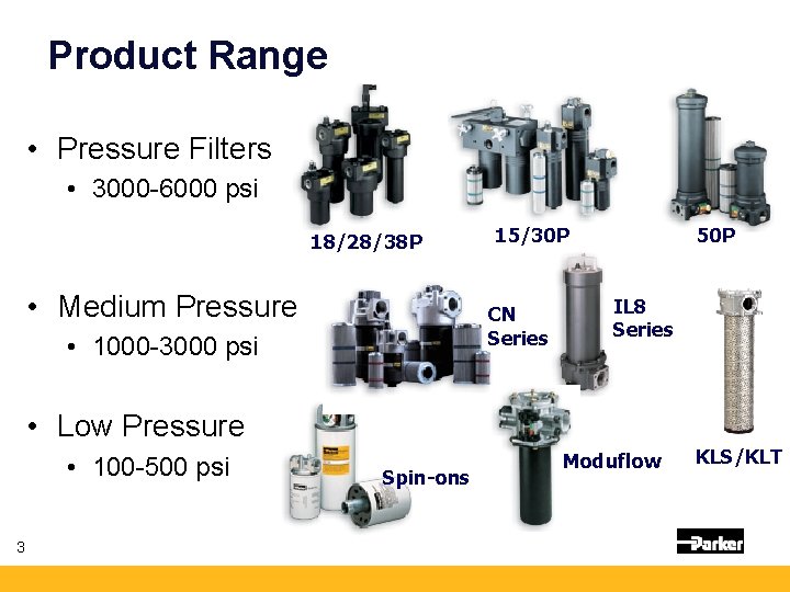 Product Range • Pressure Filters • 3000 -6000 psi 18/28/38 P • Medium Pressure