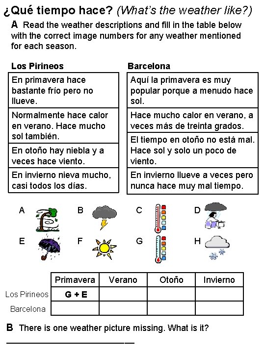 ¿Qué tiempo hace? (What’s the weather like? ) A Read the weather descriptions and