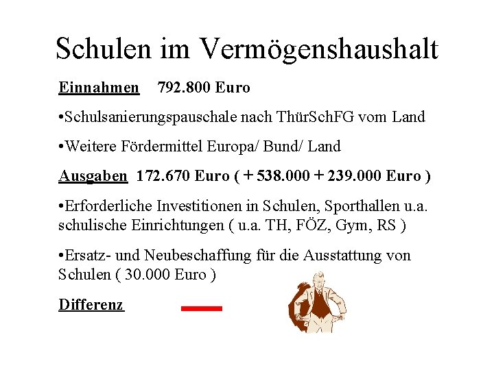 Schulen im Vermögenshaushalt Einnahmen 792. 800 Euro • Schulsanierungspauschale nach Thür. Sch. FG vom