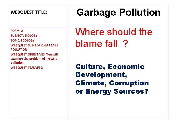 WEBQUEST TITLE: FORM: 3 SUBJECT: BIOLOGY TOPIC: ECOLOGY WEBQUEST SUB-TOPIC: GARBAGE POLLUTION WEBQUEST OBJECTIVES: