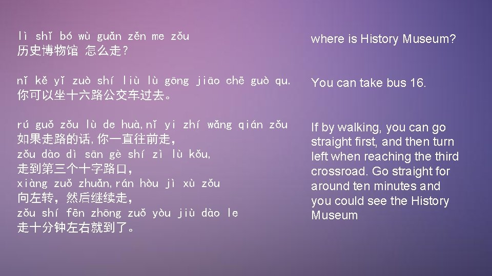lì shǐ bó wù guǎn zěn me zǒu 历史博物馆 怎么走？ where is History Museum?