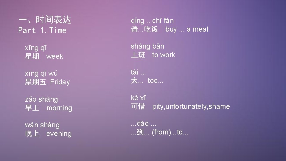 一、时间表达 Part 1. Time qǐng. . . chī fàn 请. . . 吃饭 buy.