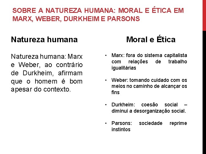 SOBRE A NATUREZA HUMANA: MORAL E ÉTICA EM MARX, WEBER, DURKHEIM E PARSONS Natureza