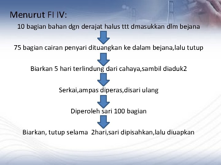 Menurut FI IV: 10 bagian bahan dgn derajat halus ttt dmasukkan dlm bejana 75