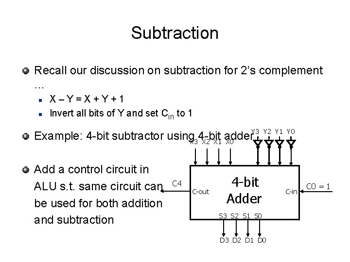 Subtraction Recall our discussion on subtraction for 2’s complement … n n X–Y=X+Y+1 Invert