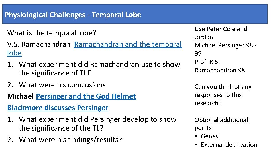 Physiological Challenges - Temporal Lobe What is the temporal lobe? V. S. Ramachandran and