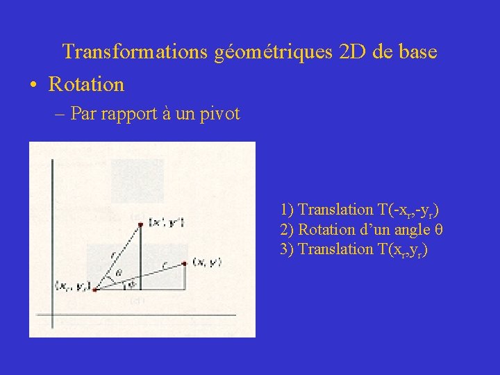 Transformations géométriques 2 D de base • Rotation – Par rapport à un pivot