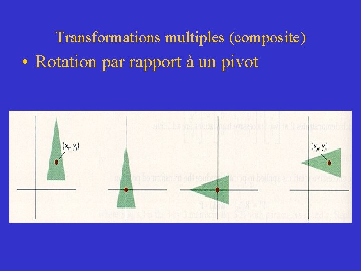 Transformations multiples (composite) • Rotation par rapport à un pivot 