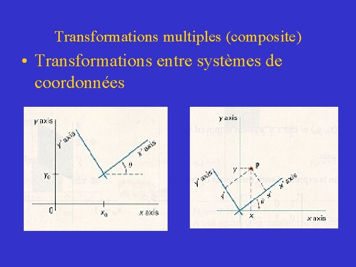 Transformations multiples (composite) • Transformations entre systèmes de coordonnées 