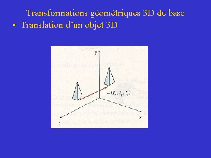 Transformations géométriques 3 D de base • Translation d’un objet 3 D 